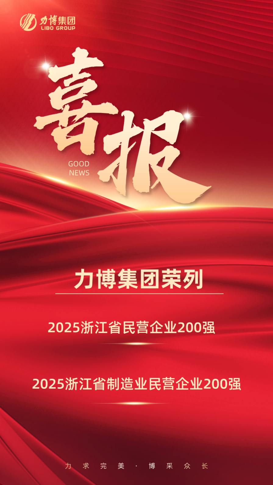 2025浙江省民营企业200强、制造业200强(1).png